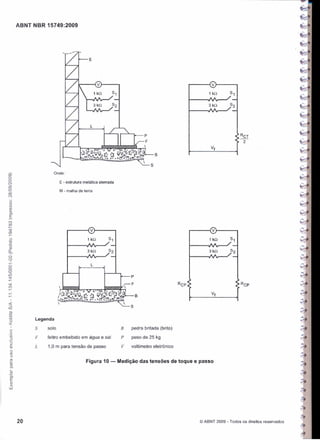 Nbr 15749   malha de aterramento