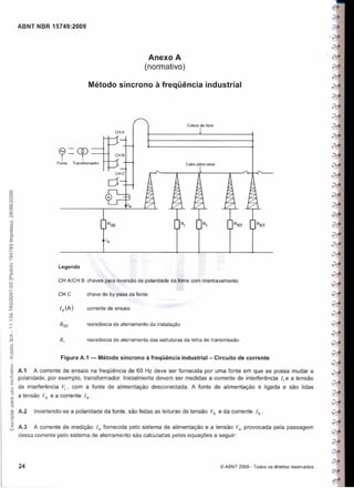 Nbr 15749   malha de aterramento