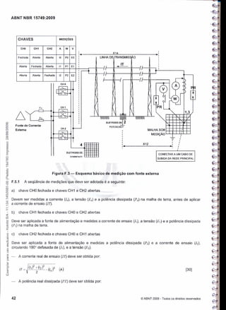Nbr 15749   malha de aterramento