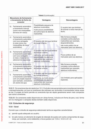 Tabela 2 (continuação)
Mecanismo de fechamento
e travamento do fecho do
conector
Vantagens Desvantagens
 b)	 Fechamento automático
e travamento manual
(como nos mosquetões
de trava em rosca)
Possibilidade pequena de
abertura involuntária;
muito pouca possibilidade
de outros tipos de abertura
inadvertida.
O usuário tem que lembrar
de acionar a trava manual do
fecho.
 c)	 Fechamento automático
e travamento automático
com luva carregada
à mola (como nos
mosquetões de trava
automática)
O usuário não tem que lembrar
de travar o fecho.
Não fornece proteção
completa contra abertura
inadvertida (por exemplo,
desprendimento);
não muito prático de se
manusear para sua abertura.
 d)	 Fechamento automático
e travamento automático
com luva carregada
à mola e mecanismo
adicional de segurança
O usuário não tem que lembrar
de trancar o fecho;
nenhuma, ou muito pouca,
possibilidade de abertura
inadvertida (por exemplo,
abertura involuntária).
Pouco prático de se
manusear para sua abertura.
 e)	 Fechamento automático
e travamento automático
com alavanca carregada
à mola
O usuário não tem que lembrar
de trancar a fecho.
Não fornece proteção
completa contra abertura
inadvertida (por exemplo,
abertura involuntária).
 f)	 Fechamento automático
e travamento automático
com um projeto especial
(por exemplo, conectores
em arame de aço)
O usuário não tem que lembrar
de trancar a fecho;
nenhuma, ou muito pouca,
possibilidade de abertura
inadvertida (por exemplo,
abertura involuntária).
Uso limitado para aplicações
especiais.
12.5.11	 Osconectorestipoelorápido[ver12.5.10a)]sãomaisapropriadosparaconexõespermanentes
e semipermanentes, em que os conectores não precisam ser removidos e reconectados várias vezes
ao dia. O projeto do fecho permite os conectores tipo elo rápido geralmente serem mais compactos
que outros conectores.
12.5.12	 Os conectores estão disponíveis em várias formas, inclusive em forma de pera, oval, forma
em D e triangular e variações destas também estão disponíveis.
12.6	 Cinturões de segurança
12.6.1	 Geral
Convém que o cinturão de segurança selecionado tenha as seguintes características:
 a)	 permitir ajuste adequado ao usuário;
 b)	 ter pelo menos um elemento de engate de retenção de queda com outros componentes de segu-
rança, por exemplo, como talabartes e trava-quedas (ver 12.6.2, 12.6.3 e 9.1.2).
91
ABNT NBR 16489:2017
© ABNT 2017 - Todos os direitos reservados
Exemplarparausoexclusivo-mateuspellegrinsomavilla-016.006.830-45(Pedido640942Impresso:24/08/2017)
 