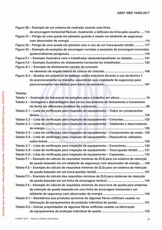 Figura 50 – Exemplo de um sistema de restrição usando uma linha
de ancoragem horizontal flexível, mostrando a deflexão da linha pelo usuário......114
Figura 51 – Perigo de uma queda em pêndulo quando é usado um talabarte de segurança
com absorvedor de energia .................................................................................................... 116
Figura 52 – Perigo de uma queda em pêndulo com o uso de um trava-queda retrátil .............117
Figura 53 – Exemplo de posições de ancoragem corretas e posições de ancoragem incorretas
(potencialmente perigosas)............................................................................................119
Figura F.1 – Exemplo ilustrativo com o trabalhador abaixado/ajoelhado ou deitado...............141
Figura F.2 – Exemplo ilustrativo do afastamento horizontal do trabalhador..............................142
Figura G.1 – Exemplo de alinhamento correto do conector
no elemento de engate lateral da cintura do cinturão.................................................146
Figura G.2 – Quedas em potencial de balanço contra estrutura durante o uso da técnica 1
de posicionamento no trabalho, assumindo que o talabarte de segurança para
posicionamento não desliza para baixo na estrutura..................................................147
Tabelas
Tabela 1 – Ilustração da hierarquia de soluções para o trabalho em altura.................................10
Tabela 2 – Vantagens e desvantagens dos vários mecanismos de fechamento e travamento
do fecho em diferentes modelos de conectores............................................................90
Tabela C.1 – Lista de verificação para inspeção de equipamento – Todos os componentes
têxteis...............................................................................................................................124
Tabela C.2 – Lista de verificação para inspeção de equipamento – Cinturões..........................125
Tabela C.3 – Lista de verificação para inspeção de equipamento – Talabartes e absorvedores
de energia........................................................................................................................126
Tabela C.5 – Lista de verificação para inspeção de equipamento – Componentes de metal...128
Tabela C.6 – Lista de verificação para inspeção de equipamento – Dispositivos utilizados
sobre linhas.....................................................................................................................129
Tabela C.7 – Lista de verificação para inspeção de equipamento – Conectores.......................130
Tabela C.8 – Lista de verificação para inspeção de equipamento – Trava-queda retrátil.........131
Tabela C.9 – Lista de verificação para inspeção de equipamento – Capacetes.........................132
Tabela F.1 – Exemplo do cálculo de requisitos mínimos de ZLQ para um sistema de retenção
de queda baseado em um talabarte de segurança com absorvedor de energia......140
Tabela F.2 – Exemplo do cálculo de requisitos mínimos de ZLQ para um sistema de retenção
de queda baseado em um trava-quedas retrátil...........................................................141
Tabela F.3 – Exemplo do cálculo dos requisitos mínimos de ZLQ para sistemas de retenção
de queda baseado em um linha de ancoragem vertical..............................................143
Tabela F.4 – Exemplo do cálculo de requisitos mínimos de zona livre de queda para sistemas
de retenção de queda baseado em uma linha de ancoragem horizontal e um
talabarte de segurança com absorvedor de energia...................................................144
Tabela H.1 – Resistência aos produtos químicos de algumas fibras artificiais usadas na
fabricação de equipamentos de proteção individual de queda..................................151
Tabela H.2 – Outras propriedades de algumas fibras artificiais usadas na fabricação
de equipamentos de proteção individual de queda.....................................................155
xi
ABNT NBR 16489:2017
© ABNT 2017 - Todos os direitos reservados
Exemplarparausoexclusivo-mateuspellegrinsomavilla-016.006.830-45(Pedido640942Impresso:24/08/2017)
 
