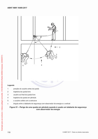 α
1
3
5
2
4
Legenda
1	 posição do usuário antes da queda
2	 trajetória de queda livre
3	 usuário ao final da queda livre
4	 trajetória da queda em pêndulo
5	 o usuário colide com a estrutura
α	 ângulo entre o talabarte de segurança com absorvedor de energia e o vertical
Figura 51 – Perigo de uma queda em pêndulo quando é usado um talabarte de segurança
com absorvedor de energia
116
ABNT NBR 16489:2017
© ABNT 2017 - Todos os direitos reservados
Exemplarparausoexclusivo-mateuspellegrinsomavilla-016.006.830-45(Pedido640942Impresso:24/08/2017)
 