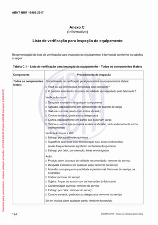 Anexo C
(Informativo)
Lista de verificação para inspeção de equipamento
Recomendação de lista de verificação para inspeção do equipamento é fornecida conforme as tabelas
a seguir:
Tabela C.1 – Lista de verificação para inspeção de equipamento – Todos os componentes têxteis
Componente Procedimento de inspeção
Todos os componentes
têxteis
Procedimento de verificação geral para todos os equipamentos têxteis:
Você leu as informações fornecidas pelo fabricante?
O produto está dentro do prazo de validade recomendado pelo fabricante?
Verificação visual:
Desgaste excessivo de qualquer componente
Abrasão, especialmente em componentes de suporte de carga
Textura ou corda peluda (isto indica abrasão)
Costura cortada, quebrada ou desgastada
Cortes, especialmente em partes que suportam carga
Tecido ou corda suja (a sujeira acelera a abrasão, tanto externamente como
internamente)
Verificação visual e tátil:
Estrago por substâncias químicas
Superfície poeirenta e/ou descoloração e/ou áreas endurecidas
(estas frequentemente significam contaminação química)
Estrago por calor, por exemplo, áreas envidraçadas
Ação:
Produto além do prazo de validade recomendado: remover do serviço
Desgaste excessivo em qualquer peça: remover do serviço
Abrasão: uma pequena quantidade é permissível. Remover do serviço, se
excessiva.
Cortes: remover do serviço
Sujeira: limpar de acordo com as instruções do fabricante
Contaminação química: remover do serviço
Estrago por calor: remover do serviço
Costura cortada, quebrada ou desgastada: remover do serviço
Se em dúvida sobre qualquer ponto, remover do serviço.
124
ABNT NBR 16489:2017
© ABNT 2017 - Todos os direitos reservados
Exemplarparausoexclusivo-mateuspellegrinsomavilla-016.006.830-45(Pedido640942Impresso:24/08/2017)
 