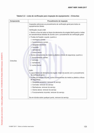 Tabela C.2 – Lista de verificação para inspeção de equipamento – Cinturões
Componente Procedimento de inspeção
Cinturões
Inspeções adicionais ao procedimento de verificação geral para todos os
equipamentos têxteis
Verificação visual e tátil:
Dentro e fora de todos os laços de elementos de engate têxtil quanto a todas
as características listadas de acordo com o procedimento de verificação geral
Fivelas de fixação e ajuste, quanto a:
montagem correta
funcionamento correto
desgaste excessivo
corrosão
rachaduras
outros danos
Outros componentes de metal ou plástico críticos de segurança, quanto a:
funcionamento correto
corrosão
rachaduras
outros danos
Ação:
Laços têxteis de elementos de engate: tratar de acordo com o procedimento
de verificação geral.
Fivelas de fixação e ajuste, outros componentes de metal ou plástico críticos
de segurança:
Desgaste excessivo: remover do serviço
Corrosão: remover do serviço
Rachaduras: remover do serviço
Outros danos: remover do serviço
Funcionamento incorreto: remover do serviço
Se em dúvida sobre qualquer ponto, remover do serviço.
125
ABNT NBR 16489:2017
© ABNT 2017 - Todos os direitos reservados
Exemplarparausoexclusivo-mateuspellegrinsomavilla-016.006.830-45(Pedido640942Impresso:24/08/2017)
 