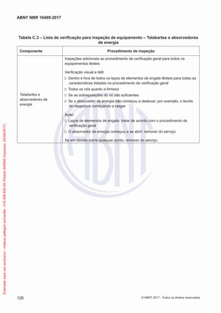 Tabela C.3 – Lista de verificação para inspeção de equipamento – Talabartes e absorvedores
de energia
Componente Procedimento de inspeção
Talabartes e
absorvedores de
energia
Inspeções adicionais ao procedimento de verificação geral para todos os
equipamentos têxteis
Verificação visual e tátil:
Dentro e fora de todos os laços de elementos de engate têxteis para todas as
características listadas no procedimento de verificação geral
Todos os nós quanto a firmeza
Se as sobreposições do nó são suficientes
Se o absorvedor de energia não começou a deslocar, por exemplo, o tecido
de rasgadura começando a rasgar
Ação:
Laços de elementos de engate: tratar de acordo com o procedimento de
verificação geral
O absorvedor de energia começou a se abrir: remover do serviço
Se em dúvida sobre qualquer ponto, remover do serviço.
126
ABNT NBR 16489:2017
© ABNT 2017 - Todos os direitos reservados
Exemplarparausoexclusivo-mateuspellegrinsomavilla-016.006.830-45(Pedido640942Impresso:24/08/2017)
 
