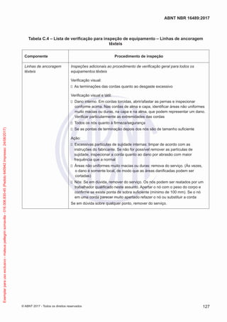 Tabela C.4 – Lista de verificação para inspeção de equipamento – Linhas de ancoragem
têxteis
Componente Procedimento de inspeção
Linhas de ancoragem
têxteis
Inspeções adicionais ao procedimento de verificação geral para todos os
equipamentos têxteis
Verificação visual:
As terminações das cordas quanto ao desgaste excessivo
Verificação visual e tátil:
Dano interno. Em cordas torcidas, abrir/afastar as pernas e inspecionar
conforme acima. Nas cordas de alma e capa, identificar áreas não uniformes
muito macias ou duras, na capa e na alma, que podem representar um dano.
Verificar particularmente as extremidades das cordas
Todos os nós quanto à firmeza/segurança
Se as pontas de terminação depois dos nós são de tamanho suficiente
Ação:
Excessivas partículas de sujidade internas: limpar de acordo com as
instruções do fabricante. Se não for possível remover as partículas de
sujidade, inspecionar a corda quanto ao dano por abrasão com maior
frequência que a normal
Áreas não uniformes muito macias ou duras: remova do serviço. (Às vezes,
o dano é somente local, de modo que as áreas danificadas podem ser
cortadas)
Nós: Se em dúvida, remover do serviço. Os nós podem ser reatados por um
trabalhador qualificado neste assunto. Apertar o nó com o peso do corpo e
confirme se existe ponta de sobra suficiente (mínimo de 100 mm). Se o nó
em uma corda parecer muito apertado refazer o nó ou substituir a corda
Se em dúvida sobre qualquer ponto, remover do serviço.
127
ABNT NBR 16489:2017
© ABNT 2017 - Todos os direitos reservados
Exemplarparausoexclusivo-mateuspellegrinsomavilla-016.006.830-45(Pedido640942Impresso:24/08/2017)
 