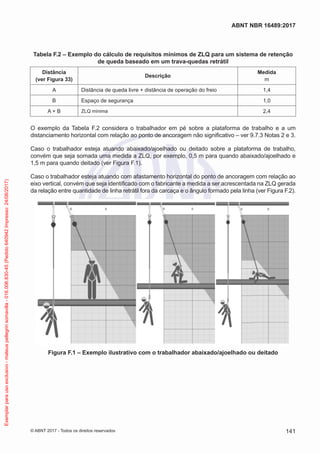 Tabela F.2 – Exemplo do cálculo de requisitos mínimos de ZLQ para um sistema de retenção
de queda baseado em um trava-quedas retrátil
Distância
(ver Figura 33)
Descrição
Medida
m
A Distância de queda livre + distância de operação do freio 1,4
B Espaço de segurança 1,0
A + B ZLQ mínima 2,4
O exemplo da Tabela F.2 considera o trabalhador em pé sobre a plataforma de trabalho e a um
distanciamento horizontal com relação ao ponto de ancoragem não significativo – ver 9.7.3 Notas 2 e 3.
Caso o trabalhador esteja atuando abaixado/ajoelhado ou deitado sobre a plataforma de trabalho,
convém que seja somada uma medida a ZLQ, por exemplo, 0,5 m para quando abaixado/ajoelhado e
1,5 m para quando deitado (ver Figura F.1).
Caso o trabalhador esteja atuando com afastamento horizontal do ponto de ancoragem com relação ao
eixo vertical, convém que seja identificado com o fabricante a medida a ser acrescentada na ZLQ gerada
da relação entre quantidade de linha retrátil fora da carcaça e o ângulo formado pela linha (ver Figura F.2).
Figura F.1 – Exemplo ilustrativo com o trabalhador abaixado/ajoelhado ou deitado
141
ABNT NBR 16489:2017
© ABNT 2017 - Todos os direitos reservados
Exemplarparausoexclusivo-mateuspellegrinsomavilla-016.006.830-45(Pedido640942Impresso:24/08/2017)
 