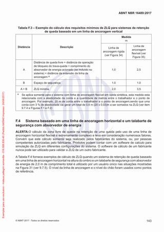 Tabela F.3 – Exemplo do cálculo dos requisitos mínimos de ZLQ para sistemas de retenção
de queda baseado em um linha de ancoragem vertical
Distância Descrição
Medida
m
Linha de
ancoragem rígida
(ver Figura 34)
Linha de
ancoragem
flexível (ver
Figura 35)
A
Distância de queda livre + distância da operação
de bloqueio do trava-queda + comprimento do
absorvedor de energia acionado (se incluído no
sistema) + distância da extensão da linha de
ancoragem a
1,0 2,5
B Espaço de segurança 1,0 1,0
A + B ZLQ mínima 2,0 3,5
a	 Se aplica somente para o sistema com linha de ancoragem flexível em corda sintética, esta medida esta
relacionada com a elasticidade da corda e a quantidade de metros entre o trabalhador e o ponto de
ancoragem. Por exemplo, 20 m de corda entre o trabalhador e o ponto de ancoragem,sendo que uma
corda com 3 % de elasticidade vai gerar um total de 0,6 m (20 x 0,03)m a ser somados na ZLQ (ver item
9.7.4 e Figuras F.1 e F.2)
F.4	 Sistema baseado em uma linha de ancoragem horizontal e um talabarte de
segurança com absorvedor de energia
ALERTA:O cálculo da zona livre de queda na retenção de uma queda pelo uso de uma linha de
ancoragem horizontal flexível é extremamente complexo e leva em consideração numerosos fatores.
Convém que este cálculo somente seja realizado pelos fabricantes do sistema, ou, por pessoas
competentes autorizadas pelo fabricante. Produtos podem contar com um software de calculo para
simulação da ZLQ em diferentes configurações do sistema. O software de cálculo de um fabricante
nunca pode ser utilizado para validar a ZLQ de um outro fabricante.
A Tabela F.4 fornece exemplos de cálculo de ZLQ quando um sistema de retenção de queda baseado
em uma linha de ancoragem horizontal na altura do ombro e um talabarte de segurança com absorvedor
de energia de 2,0 m de comprimento total é utilizado por um usuário único nas situações mostradas
na Figura 31 (ver 9.7.5). O nível da linha de ancoragem e o nível do chão foram usados como pontos
de referência.
143
ABNT NBR 16489:2017
© ABNT 2017 - Todos os direitos reservados
Exemplarparausoexclusivo-mateuspellegrinsomavilla-016.006.830-45(Pedido640942Impresso:24/08/2017)
 