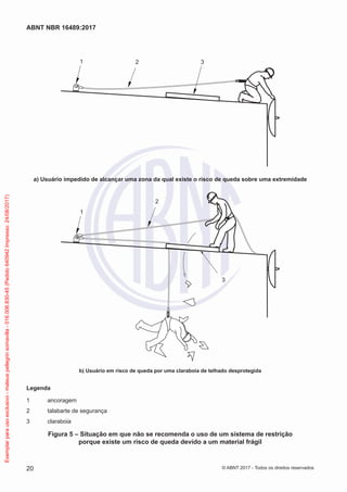 2 31
a) Usuário impedido de alcançar uma zona da qual existe o risco de queda sobre uma extremidade
2
3
1
b) Usuário em risco de queda por uma claraboia de telhado desprotegida
Legenda
1	ancoragem
2	 talabarte de segurança
3	 claraboia
Figura 5 – Situação em que não se recomenda o uso de um sistema de restrição
porque existe um risco de queda devido a um material frágil
20
ABNT NBR 16489:2017
© ABNT 2017 - Todos os direitos reservados
Exemplarparausoexclusivo-mateuspellegrinsomavilla-016.006.830-45(Pedido640942Impresso:24/08/2017)
 