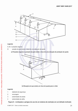 A
4
1
2
B
C
D
3
Legenda
A, B, C	 posições seguras
D	 posição da qual existe o risco de uma situação de queda
a) Posições seguras e posição da qual existe o risco de uma situação de proteção de queda
3
21
4
b) Situação em que existe um risco de queda para o chão
Legenda
1	 talabarte de segurança
2	ancoragem
3	 extremidade da aresta
4	 extremidade da calha
Figura 6 – Limitações e perigos do uso de um sistema de restrição em um telhado inclinado
21
ABNT NBR 16489:2017
© ABNT 2017 - Todos os direitos reservados
Exemplarparausoexclusivo-mateuspellegrinsomavilla-016.006.830-45(Pedido640942Impresso:24/08/2017)
 
