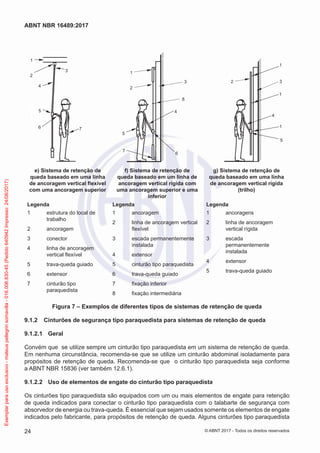 1
4
2
3
5
6 7
5
6
1
2
3
4
7
8
2
4
5
1
1
1
3
e) Sistema de retenção de
queda baseado em uma linha
de ancoragem vertical flexível
com uma ancoragem superior
f) Sistema de retenção de
queda baseado em um linha de
ancoragem vertical rígida com
uma ancoragem superior e uma
inferior
g) Sistema de retenção de
queda baseado em uma linha
de ancoragem vertical rígida
(trilho)
Legenda Legenda Legenda
1	 estrutura do local de
trabalho
2	ancoragem
3	conector
4	 linha de ancoragem
vertical flexível
5	 trava-queda guiado
6	extensor
7	 cinturão tipo
paraquedista
1	ancoragem
2	 linha de ancoragem vertical
flexível
3	 escada permanentemente
instalada
4	extensor
5	 cinturão tipo paraquedista
6	 trava-queda guiado
7	 fixação inferior
8	 fixação intermediária
1	ancoragens
2	 linha de ancoragem
vertical rígida
3	escada
permanentemente
instalada
4	extensor
5	 trava-queda guiado
Figura 7 – Exemplos de diferentes tipos de sistemas de retenção de queda
9.1.2	 Cinturões de segurança tipo paraquedista para sistemas de retenção de queda
9.1.2.1	 Geral
Convém que se utilize sempre um cinturão tipo paraquedista em um sistema de retenção de queda.
Em nenhuma circunstância, recomenda-se que se utilize um cinturão abdominal isoladamente para
propósitos de retenção de queda. Recomenda-se que o cinturão tipo paraquedista seja conforme
a ABNT NBR 15836 (ver também 12.6.1).
9.1.2.2	 Uso de elementos de engate do cinturão tipo paraquedista
Os cinturões tipo paraquedista são equipados com um ou mais elementos de engate para retenção
de queda indicados para conectar o cinturão tipo paraquedista com o talabarte de segurança com
absorvedor de energia ou trava-queda. É essencial que sejam usados somente os elementos de engate
indicados pelo fabricante, para propósitos de retenção de queda. Alguns cinturões tipo paraquedista
24
ABNT NBR 16489:2017
© ABNT 2017 - Todos os direitos reservados
Exemplarparausoexclusivo-mateuspellegrinsomavilla-016.006.830-45(Pedido640942Impresso:24/08/2017)
 