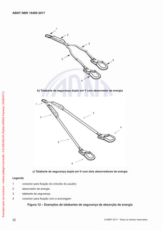 2
3
4
1
3
4
b) Talabarte de segurança duplo em Y com absorvedor de energia
1
2
3
3
4
4
c) Talabarte de segurança duplo em V com dois absorvedores de energia
Legenda
1	 conector para fixação do cinturão do usuário
2	 absorvedor de energia
3	 talabarte de segurança
4	 conector para fixação com a ancoragem
Figura 12 – Exemplos de talabartes de segurança de absorção de energia
32
ABNT NBR 16489:2017
© ABNT 2017 - Todos os direitos reservados
Exemplarparausoexclusivo-mateuspellegrinsomavilla-016.006.830-45(Pedido640942Impresso:24/08/2017)
 