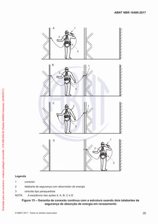 3
1B
2
2
3
1A
3
1
C
2
2
3
1D
Legenda
1	conector
2	 talabarte de segurança com absorvedor de energia
3	 cinturão tipo paraquedista
NOTA	 A seqüência das ações é: A, B, C e D
Figura 15 – Garantia de conexão contínua com a estrutura usando dois talabartes de
segurança de absorção de energia em revezamento
35
ABNT NBR 16489:2017
© ABNT 2017 - Todos os direitos reservados
Exemplarparausoexclusivo-mateuspellegrinsomavilla-016.006.830-45(Pedido640942Impresso:24/08/2017)
 