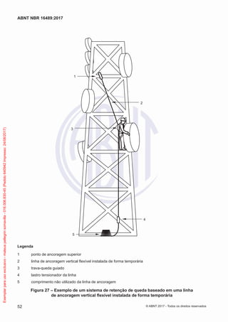1
3
5
2
4
Legenda
1	 ponto de ancoragem superior
2	 linha de ancoragem vertical flexível instalada de forma temporária
3	 trava-queda guiado
4	 lastro tensionador da linha
5	 comprimento não utilizado da linha de ancoragem
Figura 27 – Exemplo de um sistema de retenção de queda baseado em uma linha
de ancoragem vertical flexível instalada de forma temporária
52
ABNT NBR 16489:2017
© ABNT 2017 - Todos os direitos reservados
Exemplarparausoexclusivo-mateuspellegrinsomavilla-016.006.830-45(Pedido640942Impresso:24/08/2017)
 