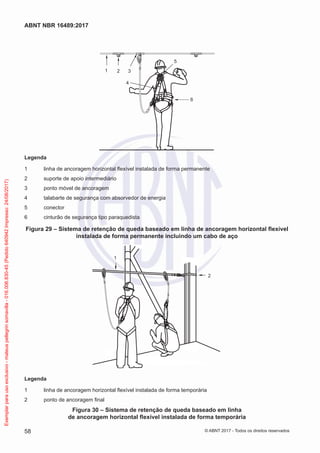 4
1
6
2
5
3
Legenda
1	 linha de ancoragem horizontal flexível instalada de forma permanente
2	 suporte de apoio intermediário
3	 ponto móvel de ancoragem
4	 talabarte de segurança com absorvedor de energia
5	conector
6	 cinturão de segurança tipo paraquedista
Figura 29 – Sistema de retenção de queda baseado em linha de ancoragem horizontal flexível
instalada de forma permanente incluindo um cabo de aço
1
2
Legenda
1	 linha de ancoragem horizontal flexível instalada de forma temporária
2	 ponto de ancoragem final
Figura 30 – Sistema de retenção de queda baseado em linha
de ancoragem horizontal flexível instalada de forma temporária
58
ABNT NBR 16489:2017
© ABNT 2017 - Todos os direitos reservados
Exemplarparausoexclusivo-mateuspellegrinsomavilla-016.006.830-45(Pedido640942Impresso:24/08/2017)
 