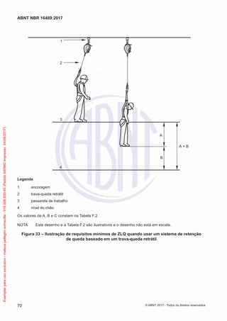 B
A + B
A
3
4
2
1
Legenda
1	ancoragem
2	 trava-queda retrátil
3	 passarela de trabalho
4	 nível do chão
Os valores de A, B e C constam na Tabela F.2.
NOTA	 Este desenho e a Tabela F.2 são ilustrativos e o desenho não está em escala.
Figura 33 – Ilustração de requisitos mínimos de ZLQ quando usar um sistema de retenção
de queda baseado em um trava-queda retrátil
70
ABNT NBR 16489:2017
© ABNT 2017 - Todos os direitos reservados
Exemplarparausoexclusivo-mateuspellegrinsomavilla-016.006.830-45(Pedido640942Impresso:24/08/2017)
 