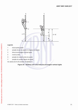 B
A + B
A
2
X
1
3
4
Y
Legenda
1	 trava-queda guiado
2	 posição de pé do usuário no degrau da escada
3	 linha de ancoragem vertical rígida
4	 nível do chão
X	 posição do usuário antes da queda
Y	 posição do usuário depois da queda
Os valores de A e B constam na Tabela F.3.
Figura 34 – Sistema com uma linha de ancoragem vertical rígida
71
ABNT NBR 16489:2017
© ABNT 2017 - Todos os direitos reservados
Exemplarparausoexclusivo-mateuspellegrinsomavilla-016.006.830-45(Pedido640942Impresso:24/08/2017)
 