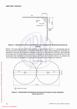 © ABNT 2010 - Todos os direitos reservados
12
ABNT NBR 17240:2010
Teto
Aceitável
aqui
Nunca aqui
Aceitável aqui
Parede
lateral
0,15 m
0,15
m
0,030
m
Espaço
morto
Figura 3 – Afastamento mínimo (parede/teto) para instalação de detectores pontuais de
fumaça
5.4.1.3 Em áreas com teto plano, que excedam as especificadas em 5.4.1.1, a localização dos de-
tectores pontuais de fumaça deve ser definida dividindo-se a área a ser protegida em quadrados ou
retângulos menores, de dimensões compatíveis com as da referida área. Exemplo, para proteção
de um local com 3,0 m de largura por 25 m de comprimento, embora sua área seja de 75,0 m2, são
necessários dois detectores pontuais de fumaça (ver Figura 4). Da mesma forma, um ambiente de
12 m x 23 m deve ser protegido por quatro detectores pontuais de fumaça (ver Figura 5).
D
D
D
25,0 m
d
d/2 d/2
= Detector de fumaça
Área a ser protegida 3,0
m
Figura 4 – Distribuição de detectores pontuais de fumaça em área retangular,
menor que 81 m2
Exemplar
para
uso
exclusivo
-
PETROLEO
BRASILEIRO
-
33.000.167/0036-31
Impresso por: PETROBRAS
 