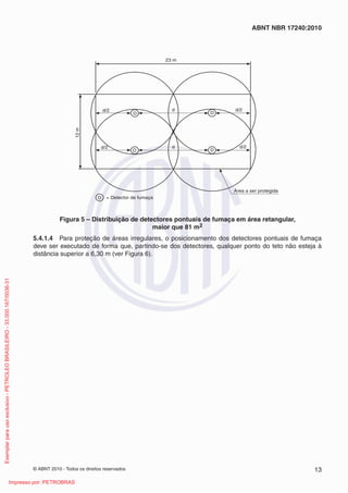 © ABNT 2010 - Todos os direitos reservados 13
ABNT NBR 17240:2010
Área a ser protegida
d/2
d/2
d/2
d/2
D
D
D
D
D
d
d
23 m
12
m
= Detector de fumaça
Figura 5 – Distribuição de detectores pontuais de fumaça em área retangular,
maior que 81 m2
5.4.1.4 Para proteção de áreas irregulares, o posicionamento dos detectores pontuais de fumaça
deve ser executado de forma que, partindo-se dos detectores, qualquer ponto do teto não esteja à
distância superior a 6,30 m (ver Figura 6).
Exemplar
para
uso
exclusivo
-
PETROLEO
BRASILEIRO
-
33.000.167/0036-31
Impresso por: PETROBRAS
 