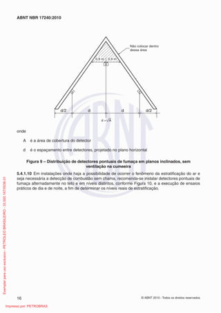 © ABNT 2010 - Todos os direitos reservados
16
ABNT NBR 17240:2010
0,9 m 0,9 m
Não colocar dentro
dessa área
d/2 d/2
d
d
d = A
onde
A é a área de cobertura do detector
d é o espaçamento entre detectores, projetado no plano horizontal
Figura 9 – Distribuição de detectores pontuais de fumaça em planos inclinados, sem
ventilação na cumeeira
5.4.1.10 Em instalações onde haja a possibilidade de ocorrer o fenômeno da estratificação do ar e
seja necessária a detecção de combustão sem chama, recomenda-se instalar detectores pontuais de
fumaça alternadamente no teto e em níveis distintos, conforme Figura 10, e a execução de ensaios
práticos de dia e de noite, a fim de determinar os níveis reais de estratificação.
Exemplar
para
uso
exclusivo
-
PETROLEO
BRASILEIRO
-
33.000.167/0036-31
Impresso por: PETROBRAS
 