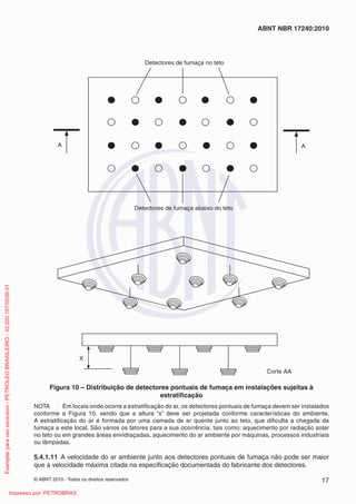 © ABNT 2010 - Todos os direitos reservados 17
ABNT NBR 17240:2010
Detectores de fumaça no teto
Detectores de fumaça abaixo do teto
A A
X
Corte AA
Figura 10 – Distribuição de detectores pontuais de fumaça em instalações sujeitas à
estratificação
NOTA Em locais onde ocorre a estratificação do ar, os detectores pontuais de fumaça devem ser instalados
conforme a Figura 10, sendo que a altura “x” deve ser projetada conforme características do ambiente.
A estratificação do ar é formada por uma camada de ar quente junto ao teto, que dificulta a chegada da
fumaça a este local. São vários os fatores para a sua ocorrência, tais como: aquecimento por radiação solar
no teto ou em grandes áreas envidraçadas, aquecimento do ar ambiente por máquinas, processos industriais
ou lâmpadas.
5.4.1.11 A velocidade do ar ambiente junto aos detectores pontuais de fumaça não pode ser maior
que a velocidade máxima citada na especificação documentada do fabricante dos detectores.
Exemplar
para
uso
exclusivo
-
PETROLEO
BRASILEIRO
-
33.000.167/0036-31
Impresso por: PETROBRAS
 