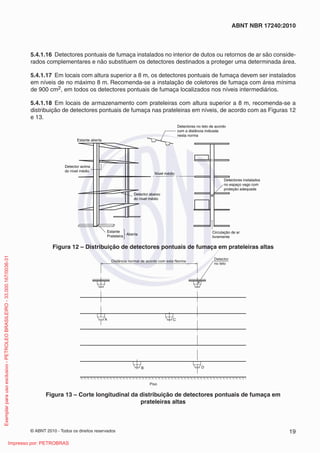 © ABNT 2010 - Todos os direitos reservados 19
ABNT NBR 17240:2010
5.4.1.16 Detectores pontuais de fumaça instalados no interior de dutos ou retornos de ar são conside-
rados complementares e não substituem os detectores destinados a proteger uma determinada área.
5.4.1.17 Em locais com altura superior a 8 m, os detectores pontuais de fumaça devem ser instalados
em níveis de no máximo 8 m. Recomenda-se a instalação de coletores de fumaça com área mínima
de 900 cm2, em todos os detectores pontuais de fumaça localizados nos níveis intermediários.
5.4.1.18 Em locais de armazenamento com prateleiras com altura superior a 8 m, recomenda-se a
distribuição de detectores pontuais de fumaça nas prateleiras em níveis, de acordo com as Figuras 12
e 13.
Estante aberta
Detector acima
do nível médio
Detector abaixo
do nível médio
Estante
Prateleira
Aberta
Nível médio
Detectores instalados
no espaço vago com
proteção adequada
Detectores no teto de acordo
com a distância indicada
nesta norma
Circulação de ar
livremente
Figura 12 – Distribuição de detectores pontuais de fumaça em prateleiras altas
Detector
no teto
Distância normal de acordo com esta Norma
A C
B D
Piso
Figura 13 – Corte longitudinal da distribuição de detectores pontuais de fumaça em
prateleiras altas
Exemplar
para
uso
exclusivo
-
PETROLEO
BRASILEIRO
-
33.000.167/0036-31
Impresso por: PETROBRAS
 