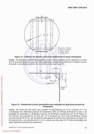 © ABNT 2010 - Todos os direitos reservados 21
ABNT NBR 17240:2010
A
B
C
D
A B
C
D
2,0
3,1
5
6
8,3
8
7
6
r = 4,2 m
A’
A’ B’
B’
C’
C’
D’
D’
A ~ 2 x 8,3 = 16,6 m²
B ~ 3,1 x 8 = 24,8 m²
C ~ 5 x 7 = 35 m²
D ~ 6 x 6 = 36 m²
Figura 15 – Cobertura do detector pontual de temperatura em áreas retangulares
5.4.2.2 Os detectores pontuais de temperatura devem estar localizados no teto, distantes no mínimo
0,15 m da parede lateral ou vigas. Em casos justificados, os detectores podem ser instalados na pare-
de lateral, a uma distância entre 0,15 m e 0,30 m do teto (ver Figura 16).
Teto
Aceitável
aqui
Nunca aqui
Aceitável aqui
Parede
lateral
0,15 m
0,15
m
0,030
m
Espaço
morto
Figura 16 – Afastamento mínimo (parede/teto) para instalação de detectores pontuais de
temperatura
5.4.2.3 Em áreas com teto plano, que excedam as especificadas em 5.4.2.1 (Figuras 14 e 15),
a localização dos detectores pontuais de temperatura deve ser definida dividindo-se a área a ser
protegida em quadrados ou retângulos menores, de dimensões compatíveis com as da Figura 15.
Por exemplo, para proteção de um local com 1,5 m de largura por 16,5 m de comprimento, embora
sua área seja de 24,75 m2, são necessários dois detectores pontuais de temperatura (ver Figura 17).
Da mesma forma, um ambiente de 8 m x 9 m, embora sua área seja 72 m2, deve ser protegido por
quatro detectores pontuais de temperatura.
Exemplar
para
uso
exclusivo
-
PETROLEO
BRASILEIRO
-
33.000.167/0036-31
Impresso por: PETROBRAS
 
