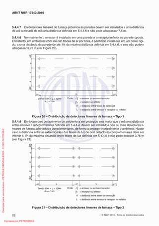 © ABNT 2010 - Todos os direitos reservados
26
ABNT NBR 17240:2010
5.4.4.7 Os detectores lineares de fumaça próximos às paredes devem ser instalados a uma distância
de até a metade da máxima distância definida em 5.4.4.6 e não pode ultrapassar 7,5 m.
5.4.4.8 Normalmente o emissor é instalado em uma parede e o receptor/refletor na parede oposta.
Entretanto, em ambientes com até oito trocas de ar por hora, é permitido instalá-los em um ponto rígi-
do, a uma distância da parede de até 1/4 da máxima distância definida em 5.4.4.6, e eles não podem
ultrapassar 3,75 m (ver Figura 20).
E
E
R
R
R
R
R
E
E
E
Sendo 10m < L < 100m
d = 15m
máx
Onde: = emissor ou emissor/receptor
= receptor ou refletor
= distância entre feixes de detecção
= distância entre emissor e receptor ou refletor
d
L
d/2
d/2
d
d
d
L
< d/4 < d/4
Figura 20 – Distribuição de detectores lineares de fumaça – Tipo 1
5.4.4.9 Em locais cujo comprimento do ambiente a ser protegido seja maior que a máxima distância
entre emissor e receptor/refletor definida em 5.4.4.4, devem ser instalados dois ou mais detectores li-
neares de fumaça alinhados e complementares, de forma a proteger integralmente o ambiente. Nesse
caso a distância entre as extremidades dos feixes de luz de dois detectores complementares deve ser
inferior a 1/4 da máxima distância entre feixes de luz definida em 5.4.4.6 e não pode exceder 3,75 m
(ver Figura 21).
E
E
R
R
R
R
R
R
R
R
R
E
E
E
E
E
E
E
Sendo 10m < L < 100m
d = 15m
máx
Onde: = emissor ou emissor/receptor
= receptor ou refletor
= distância entre feixes de detecção
= distância entre emissor e receptor ou refletor
d
L
d/2
d/2
d
d
d
L
L
< d/4 < d/4
< d/4
Figura 21 – Distribuição de detectores lineares de fumaça – Tipo 2
Exemplar
para
uso
exclusivo
-
PETROLEO
BRASILEIRO
-
33.000.167/0036-31
Impresso por: PETROBRAS
 