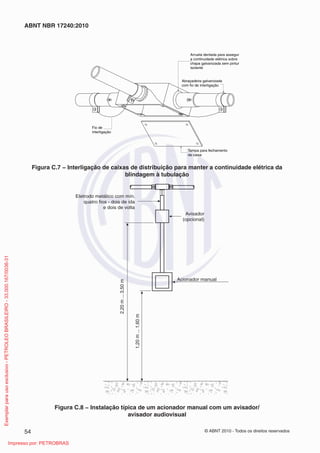 © ABNT 2010 - Todos os direitos reservados
54
ABNT NBR 17240:2010
Arruela dentada para assegura
a continuidade elétrica sobre
chapa galvanizada sem pintur
isolante
Abraçadeira galvanizada
com fio de interligação
Tampa para fechamento
da caixa
Fio de
interligação
Figura C.7 − Interligação de caixas de distribuição para manter a continuidade elétrica da
blindagem à tubulação
Eletrodo metálico com mín.
quatro fios - dois de ida
e dois de volta
2,20
m
...
3,50
m
1,20
m
...
1,60
m
Acionador manual
Avisador
(opcional)
Figura C.8 − Instalação típica de um acionador manual com um avisador/
avisador audiovisual
Exemplar
para
uso
exclusivo
-
PETROLEO
BRASILEIRO
-
33.000.167/0036-31
Impresso por: PETROBRAS
 