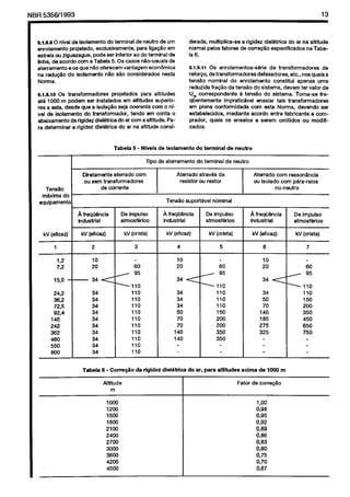 Cópia não autorizada

13

NBR5356/1993

derada. multiplica-se
ncrmal pelos fatcres
la 6.

6.1.8.9 0 Mel de isokmento
do terminal
de neutrc de urn
enrclamento
prcjetado.
exclusivamente,
para IigapHo em
estrela cu rlguezague.
pcde SW inferior ac do terminal de
linha, de acordo Corn a Tabela 5. OS Casts nHc-usuais
de
aterramento
S cs que nH0 oferecem vantagem
eccndmica
na redu@c
do isclamentc
n% SHC considerados
nesta
Norma.

5.1.6.11 OS enrolamentos-s&ie
de transfcnadores
de
refcfgo, de transformadores
defasadores.
etc.. ncs quais a
tens&
ncmlnal
do enrolamento
constitui
apenss uma
raduzida ha@o da ten&o
do sistema. devem ter valor de
U, colTespondente
& tensHo do sistema.
Tcma-se
freqOentemente
Impratic&wl
snsaiar tais transformadores
Sm plena confcrmldade
corn esta Norma,
devendo
sir
estabelecidos.
msdiante
acordo entre fabrlcante
e ccmpradcr, quak
cs ensalos
a serem omitidos
cu mcdificados.

6.1.6.10 OS transformadores
prcjetados
para altitudes
at8 1000 m podem ser instaladcs
em altitudes
superloms a &a, desde que a isola@c
+a coerente Ccm c nlWI de isolamento
do transfcrmadcr,
tendo em conta c
abaixamentc
da rigidez diel&ii
do ar Ccm a altitude. Para detwminar
a rigldaz diel&rica
do ar na altitude cciwi-

Tab&

5 - Nlveis

a rigidez dieMica
do w na altitude
de wr-rep~o especlficados
na Tabe-

de neutro

do terminal

de neutrc

Diretamente
aterrado corn
cu SSm transformadores
de wrente

TSIlSHC
maxima
c
equipamer

Atwrado
reslstcr

TSnsZo

A freqi%wia

De impulse
atmcsf&ico

industrial
kV (sfiw)

kV (eficai

7.2

34
34
34
34
34
34
34
34
34
34

6 - Corre@~
Altitude
m
1000
1200
1500
1800
2100
2400
2700
3000
3600
4200
4500

110
110
110
110
110
110
110
110
110
110
110

da rigldez

kV (crista)

6

7

10
20

60
95

34-E
+

Tabela

kV (Sficaz)

5

.

34 <

De impulse
atmosf&ico

industrial

kV (crkta)

10
20

60
95

A freqii&cia

De impulse
atmosf&ii

Industrial

4

/
-

A freqfiezncia

3

Aterrado
corn resson%xia
w isolado corn p&a-raios
no nwtro

ncminal

kV (eficaz)

10
20

1.2

atraves de
w reator

suport~vel

kV (crlsta)

2

1

24.2
36.2
72,5
92,4
145
242
362
480
550
800

do terminal

Tipc de atenamento

15.0

de isolamfmtc

34

<

.I10
34
34
34
50
70
70
140
140

dlel&tca

-110
110
110
110
150
200
200
350
350

do at’, para

altitudes

34
50
70
140
185
275
325

acima
Fator

de loo0
de correp~o

1 .oo
0,98
0.95
0.92
0.89
0,86
0.83
0.80
0,75
0,70
0,67

110
150
200
350
450
650
750

m

 