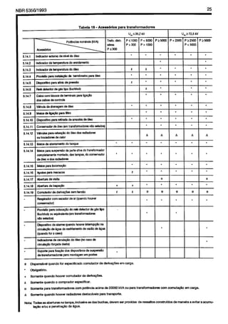 Cópia não autorizada

 