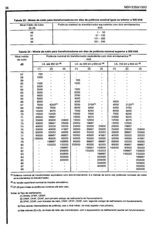 Cópia não autorizada

 