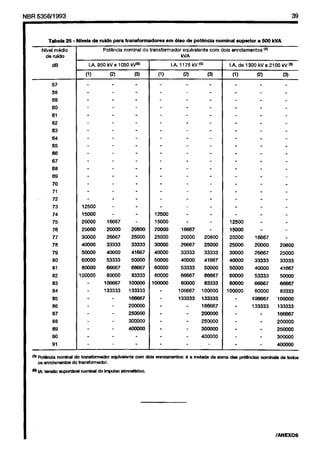 Cópia não autorizada

 
