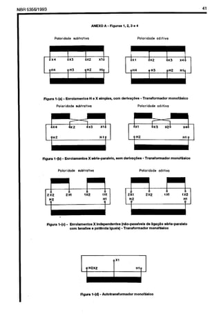 Cópia não autorizada

 
