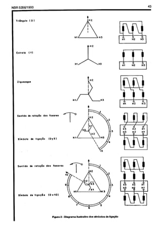 Cópia não autorizada

 