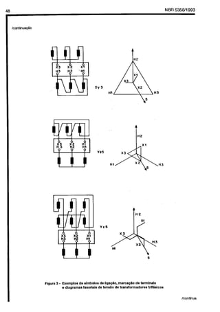 Cópia não autorizada

 