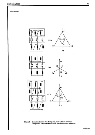 Cópia não autorizada

 