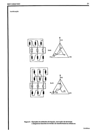 Cópia não autorizada

 