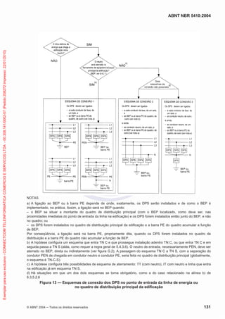 Exemplar para uso exclusivo - CONNECTCOM TELEINFORMATICA COMERCIO E SERVICOS LTDA - 00.308.141/0002-57 (Pedido 208272 Impresso: 22/01/2010)

ABNT NBR 5410:2004

NOTAS
a) A ligação ao BEP ou à barra PE depende de onde, exatamente, os DPS serão instalados e de como o BEP é
implementado, na prática. Assim, a ligação será no BEP quando:
– o BEP se situar a montante do quadro de distribuição principal (com o BEP localizado, como deve ser, nas
proximidades imediatas do ponto de entrada da linha na edificação) e os DPS forem instalados então junto do BEP, e não
no quadro; ou
– os DPS forem instalados no quadro de distribuição principal da edificação e a barra PE do quadro acumular a função
de BEP.
Por conseqüência, a ligação será na barra PE, propriamente dita, quando os DPS forem instalados no quadro de
distribuição e a barra PE do quadro não acumular a função de BEP.
b) A hipótese configura um esquema que entra TN C e que prossegue instalação adentro TN C, ou que entra TN C e em
seguida passa a TN S (aliás, como requer a regra geral de 5.4.3.6). O neutro de entrada, necessariamente PEN, deve ser
aterrado no BEP, direta ou indiretamente (ver figura G.2). A passagem do esquema TN C a TN S, com a separação do
condutor PEN de chegada em condutor neutro e condutor PE, seria feita no quadro de distribuição principal (globalmente,
o esquema é TN-C-S).
c) A hipótese configura três possibilidades de esquema de aterramento: TT (com neutro), IT com neutro e linha que entra
na edificação já em esquema TN S.
d) Há situações em que um dos dois esquemas se torna obrigatório, como a do caso relacionado na alínea b) de
6.3.5.2.6

Figura 13 — Esquemas de conexão dos DPS no ponto de entrada da linha de energia ou
no quadro de distribuição principal da edificação

© ABNT 2004

Todos os direitos reservados

131

 