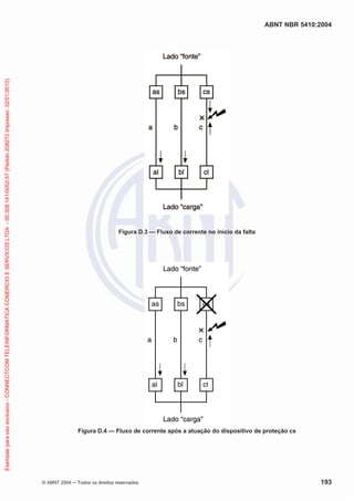 Exemplar para uso exclusivo - CONNECTCOM TELEINFORMATICA COMERCIO E SERVICOS LTDA - 00.308.141/0002-57 (Pedido 208272 Impresso: 22/01/2010)

ABNT NBR 5410:2004

Figura D.3 — Fluxo de corrente no início da falta

Figura D.4 — Fluxo de corrente após a atuação do dispositivo de proteção cs

© ABNT 2004

Todos os direitos reservados

193

 
