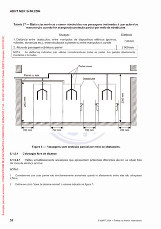 ABNT NBR 5410:2004

Exemplar para uso exclusivo - CONNECTCOM TELEINFORMATICA COMERCIO E SERVICOS LTDA - 00.308.141/0002-57 (Pedido 208272 Impresso: 22/01/2010)

Tabela 27 — Distâncias mínimas a serem obedecidas nas passagens destinadas à operação e/ou
manutenção quando for assegurada proteção parcial por meio de obstáculos
Situação

Distância

1. Distância entre obstáculos, entre manípulos de dispositivos elétricos (punhos,
volantes, alavancas etc.), entre obstáculos e parede ou entre manípulos e parede
2. Altura da passagem sob tela ou painel

700 mm
2 000 mm

NOTA
As distâncias indicadas são válidas considerando-se todas as partes dos painéis devidamente
montadas e fechadas.

Figura 6 — Passagens com proteção parcial por meio de obstáculos
5.1.5.4

Colocação fora de alcance

5.1.5.4.1
Partes simultaneamente acessíveis que apresentem potenciais diferentes devem se situar fora
da zona de alcance normal.
NOTAS
1
Considera-se que duas partes são simultaneamente acessíveis quando o afastamento entre elas não ultrapassa
2,50 m.
2

52

Define-se como “zona de alcance normal” o volume indicado na figura 7.

© ABNT 2004

Todos os direitos reservados

 