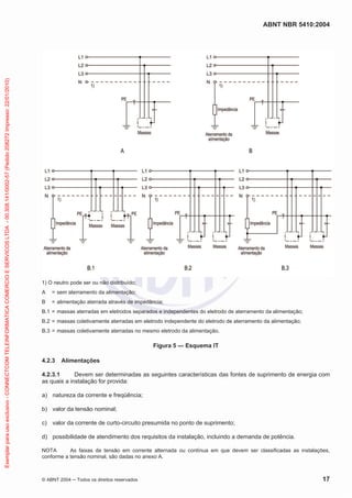 ABNT NBR 5410:2004
© ABNT 2004 Todos os direitos reservados 17
1) O neutro pode ser ou não distribuído;
A = sem aterramento da alimentação;
B = alimentação aterrada através de impedância;
B.1 = massas aterradas em eletrodos separados e independentes do eletrodo de aterramento da alimentação;
B.2 = massas coletivamente aterradas em eletrodo independente do eletrodo de aterramento da alimentação;
B.3 = massas coletivamente aterradas no mesmo eletrodo da alimentação.
Figura 5 — Esquema IT
4.2.3 Alimentações
4.2.3.1 Devem ser determinadas as seguintes características das fontes de suprimento de energia com
as quais a instalação for provida:
a) natureza da corrente e freqüência;
b) valor da tensão nominal;
c) valor da corrente de curto-circuito presumida no ponto de suprimento;
d) possibilidade de atendimento dos requisitos da instalação, incluindo a demanda de potência.
NOTA As faixas de tensão em corrente alternada ou contínua em que devem ser classificadas as instalações,
conforme a tensão nominal, são dadas no anexo A.
Exemplarparausoexclusivo-CONNECTCOMTELEINFORMATICACOMERCIOESERVICOSLTDA-00.308.141/0002-57(Pedido208272Impresso:22/01/2010)
 