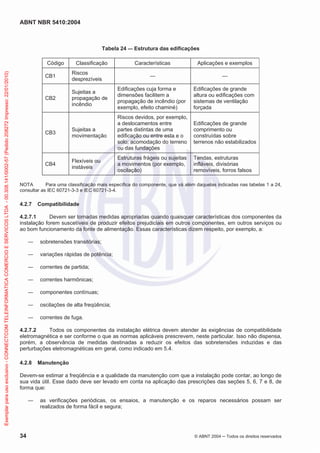 ABNT NBR 5410:2004
34 © ABNT 2004 Todos os direitos reservados
Tabela 24 — Estrutura das edificações
Código Classificação Características Aplicações e exemplos
CB1
Riscos
desprezíveis
— —
CB2
Sujeitas a
propagação de
incêndio
Edificações cuja forma e
dimensões facilitem a
propagação de incêndio (por
exemplo, efeito chaminé)
Edificações de grande
altura ou edificações com
sistemas de ventilação
forçada
CB3
Sujeitas a
movimentação
Riscos devidos, por exemplo,
a deslocamentos entre
partes distintas de uma
edificação ou entre esta e o
solo; acomodação do terreno
ou das fundações
Edificações de grande
comprimento ou
construídas sobre
terrenos não estabilizados
CB4
Flexíveis ou
instáveis
Estruturas frágeis ou sujeitas
a movimentos (por exemplo,
oscilação)
Tendas, estruturas
infláveis, divisórias
removíveis, forros falsos
NOTA Para uma classificação mais específica do componente, que vá além daquelas indicadas nas tabelas 1 a 24,
consultar as IEC 60721-3-3 e IEC 60721-3-4.
4.2.7 Compatibilidade
4.2.7.1 Devem ser tomadas medidas apropriadas quando quaisquer características dos componentes da
instalação forem suscetíveis de produzir efeitos prejudiciais em outros componentes, em outros serviços ou
ao bom funcionamento da fonte de alimentação. Essas características dizem respeito, por exemplo, a:
sobretensões transitórias;
variações rápidas de potência;
correntes de partida;
correntes harmônicas;
componentes contínuas;
oscilações de alta freqüência;
correntes de fuga.
4.2.7.2 Todos os componentes da instalação elétrica devem atender às exigências de compatibilidade
eletromagnética e ser conforme o que as normas aplicáveis prescrevem, neste particular. Isso não dispensa,
porém, a observância de medidas destinadas a reduzir os efeitos das sobretensões induzidas e das
perturbações eletromagnéticas em geral, como indicado em 5.4.
4.2.8 Manutenção
Devem-se estimar a freqüência e a qualidade da manutenção com que a instalação pode contar, ao longo de
sua vida útil. Esse dado deve ser levado em conta na aplicação das prescrições das seções 5, 6, 7 e 8, de
forma que:
as verificações periódicas, os ensaios, a manutenção e os reparos necessários possam ser
realizados de forma fácil e segura;
Exemplarparausoexclusivo-CONNECTCOMTELEINFORMATICACOMERCIOESERVICOSLTDA-00.308.141/0002-57(Pedido208272Impresso:22/01/2010)
 