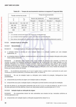 ABNT NBR 5410:2004
42 © ABNT 2004 Todos os direitos reservados
Tabela 26 — Tempos de seccionamento máximos no esquema IT (segunda falta)
Tensão nominal do circuito
Tempo de seccionamento
s
U
V
Uo
V
Neutro não distribuído Neutro distribuído
Situação 1 Situação 2 Situação 1 Situação 2
208, 220, 230 115, 120, 127 0,8 0,4 5 1
380, 400 220, 230 0,4 0,2 0,8 0,5
440, 480 254, 277 0,4 0,2 0,8 0,5
690 400 0,2 0,06 0,4 0,2
NOTAS
1 U é a tensão nominal entre fases, valor eficaz em corrente alternada.
2 Uo é a tensão nominal entre fase e neutro, valor eficaz em corrente alternada.
3 Para valores intermediários de tensão deve ser adotado o valor (da tabela) imediatamente superior.
5.1.2.3 Isolação dupla ou reforçada
5.1.2.3.1 Generalidades
5.1.2.3.1.1 A isolação dupla ou reforçada é uma medida em que:
a) a proteção básica é provida por uma isolação básica e a proteção supletiva por uma isolação
suplementar; ou
b) as proteções básica e supletiva, simultaneamente, são providas por uma isolação reforçada entre partes
vivas e partes acessíveis.
5.1.2.3.1.2 A aplicação desta medida como única medida de proteção (por exemplo, na forma de
circuitos ou partes da instalação constituídas inteiramente de componentes com dupla isolação ou com
isolação reforçada) só é admitida se forem tomadas todas as providências para garantir que eventuais
alterações posteriores não venham a colocar em risco a efetividade da medida. Além disso, não se admite,
em nenhuma circunstância, a aplicação da isolação dupla ou reforçada como única medida de proteção em
linhas que incluam pontos de tomada.
NOTA As providências mencionadas em 5.1.2.3.1.2 podem incluir o controle direto e permanente da parte assim
constituída por pessoas qualificadas ou advertidas (BA5 ou BA4, ver tabela 18).
5.1.2.3.1.3 No uso da isolação dupla ou reforçada como medida de proteção, distinguem-se duas
possibilidades:
a) componentes já providos de origem com isolação dupla ou reforçada;
b) componentes aos quais a isolação dupla ou reforçada é provida durante a execução da instalação.
No caso da alínea a), as prescrições pertinentes são as de 5.1.2.3.2; no caso da alínea b), as de 5.1.2.3.3.
No caso particular de linhas elétricas, devem ser observadas também as prescrições de 5.1.2.3.4.
5.1.2.3.2 Isolação dupla ou reforçada de origem
5.1.2.3.2.1 Os componentes devem ter sido submetidos aos ensaios de tipo, marcados conforme as
normas aplicáveis e ser:
a) componentes com isolação dupla ou reforçada (equipamentos classe II); ou
Exemplarparausoexclusivo-CONNECTCOMTELEINFORMATICACOMERCIOESERVICOSLTDA-00.308.141/0002-57(Pedido208272Impresso:22/01/2010)
 