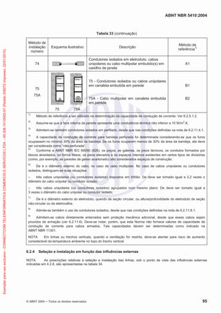ABNT NBR 5410:2004
© ABNT 2004 Todos os direitos reservados 95
Tabela 33 (continuação)
Método de
instalação
número
Esquema ilustrativo Descrição
Método de
referência1)
74
Condutores isolados em eletroduto, cabos
unipolares ou cabo multipolar embutido(s) em
caixilho de janela
A1
75
75A
75 75A
75 - Condutores isolados ou cabos unipolares
em canaleta embutida em parede
75A - Cabo multipolar em canaleta embutida
em parede
B1
B2
1)
Método de referência a ser utilizado na determinação da capacidade de condução de corrente. Ver 6.2.5.1.2.
2)
Assume-se que a face interna da parede apresenta uma condutância térmica não inferior a 10 W/m2
.K.
3)
Admitem-se também condutores isolados em perfilado, desde que nas condições definidas na nota de 6.2.11.4.1.
4)
A capacidade de condução de corrente para bandeja perfurada foi determinada considerando-se que os furos
ocupassem no mínimo 30% da área da bandeja. Se os furos ocuparem menos de 30% da área da bandeja, ela deve
ser considerada como “não-perfurada”.
5)
Conforme a ABNT NBR IEC 60050 (826), os poços, as galerias, os pisos técnicos, os condutos formados por
blocos alveolados, os forros falsos, os pisos elevados e os espaços internos existentes em certos tipos de divisórias
(como, por exemplo, as paredes de gesso acartonado) são considerados espaços de construção.
6)
De é o diâmetro externo do cabo, no caso de cabo multipolar. No caso de cabos unipolares ou condutores
isolados, distinguem-se duas situações:
– três cabos unipolares (ou condutores isolados) dispostos em trifólio: De deve ser tomado igual a 2,2 vezes o
diâmetro do cabo unipolar ou condutor isolado;
– três cabos unipolares (ou condutores isolados) agrupados num mesmo plano: De deve ser tomado igual a
3 vezes o diâmetro do cabo unipolar ou condutor isolado.
7)
De é o diâmetro externo do eletroduto, quando de seção circular, ou altura/profundidade do eletroduto de seção
não-circular ou da eletrocalha.
8)
Admite-se também o uso de condutores isolados, desde que nas condições definidas na nota de 6.2.11.6.1.
9)
Admitem-se cabos diretamente enterrados sem proteção mecânica adicional, desde que esses cabos sejam
providos de armação (ver 6.2.11.6). Deve-se notar, porém, que esta Norma não fornece valores de capacidade de
condução de corrente para cabos armados. Tais capacidades devem ser determinadas como indicado na
ABNT NBR 11301.
NOTA Em linhas ou trechos verticais, quando a ventilação for restrita, deve-se atentar para risco de aumento
considerável da temperatura ambiente no topo do trecho vertical.
6.2.4 Seleção e instalação em função das influências externas
NOTA As prescrições relativas à seleção e instalação das linhas, sob o ponto de vista das influências externas
indicadas em 4.2.6, são apresentadas na tabela 34.
Exemplarparausoexclusivo-CONNECTCOMTELEINFORMATICACOMERCIOESERVICOSLTDA-00.308.141/0002-57(Pedido208272Impresso:22/01/2010)
 