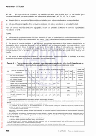 ABNT NBR 5410:2004
108 © ABNT 2004 Todos os direitos reservados
6.2.5.5.3 As capacidades de condução de corrente indicadas nas tabelas 36 e 37 são válidas para
maneiras de instalar que se enquadrem nos métodos de referência A1, A2, B1, B2, C e D, e para:
a) dois condutores carregados (dois condutores isolados, dois cabos unipolares ou um cabo bipolar);
b) três condutores carregados (três condutores isolados, três cabos unipolares ou um cabo tripolar).
Para um número maior de condutores agrupados, devem ser aplicados os fatores de correção especificados
nas tabelas 42 a 45.
NOTAS
1 Os fatores de agrupamento foram calculados admitindo-se todos os condutores vivos permanentemente carregados
com 100% de sua carga. Caso o carregamento seja inferior a 100%, os fatores de correção podem ser aumentados.
2 Os fatores de correção da tabela 42 são aplicáveis a condutores agrupados em feixe, seja em linhas abertas ou
fechadas (os fatores pertinentes são os da linha 1 da tabela 42), e a condutores agrupados num mesmo plano e numa
única camada (demais linhas da tabela). Já os fatores de correção da tabela 43 são aplicáveis a agrupamentos
consistindo em mais de uma camada de condutores. Assim, no caso de agrupamento em camadas, os fatores de
correção aplicáveis são os da tabela 42, quando a camada for única, ou os da tabela 43, quando houver mais de uma
camada.
3 Os fatores de agrupamento das tabelas 44 e 45 são aplicáveis a linhas subterrâneas: os da tabela 44 a cabos
diretamente enterrados e os da tabela 45 a linhas em eletrodutos enterrados.
Tabela 42 — Fatores de correção aplicáveis a condutores agrupados em feixe (em linhas abertas ou
fechadas) e a condutores agrupados num mesmo plano, em camada única
Ref.
Forma de agrupamento dos
condutores
Número de circuitos ou de cabos multipolares Tabelas dos
métodos de
referência
1 2 3 4 5 6 7 8
9 a
11
12 a
15
16 a
19
20
1
Em feixe: ao ar livre ou
sobre superfície; embutidos;
em conduto fechado
1,00 0,80 0,70 0,65 0,60 0,57 0,54 0,52 0,50 0,45 0,41 0,38
36 a 39
(métodos
A a F)
2
Camada única sobre
parede, piso, ou em bandeja
não perfurada ou prateleira
1,00 0,85 0,79 0,75 0,73 0,72 0,72 0,71 0,70 36 e 37
(método C)
3 Camada única no teto 0,95 0,81 0,72 0,68 0,66 0,64 0,63 0,62 0,61
4
Camada única em bandeja
perfurada
1,00 0,88 0,82 0,77 0,75 0,73 0,73 0,72
0,72 38 e 39
(métodos
E e F)5
Camada única sobre leito,
suporte etc.
1,00 0,87 0,82 0,80 0,80 0,79 0,79 0,78 0,78
NOTAS
1 Esses fatores são aplicáveis a grupos homogêneos de cabos, uniformemente carregados.
2 Quando a distância horizontal entre cabos adjacentes for superior ao dobro de seu diâmetro externo, não é necessário aplicar nenhum fator de
redução.
3 O número de circuitos ou de cabos com o qual se consulta a tabela refere-se
– à quantidade de grupos de dois ou três condutores isolados ou cabos unipolares, cada grupo constituindo um circuito (supondo-se um só
condutor por fase, isto é, sem condutores em paralelo), e/ou
– à quantidade de cabos multipolares
que compõe o agrupamento, qualquer que seja essa composição (só condutores isolados, só cabos unipolares, só cabos multipolares ou qualquer
combinação).
4 Se o agrupamento for constituído, ao mesmo tempo, de cabos bipolares e tripolares, deve-se considerar o número total de cabos como sendo o
número de circuitos e, de posse do fator de agrupamento resultante, a determinação das capacidades de condução de corrente, nas tabelas 36 a 39,
deve ser então efetuada:
– na coluna de dois condutores carregados, para os cabos bipolares; e
– na coluna de três condutores carregados, para os cabos tripolares.
5 Um agrupamento com N condutores isolados, ou N cabos unipolares, pode ser considerado composto tanto de N/2 circuitos com dois condutores
carregados quanto de N/3 circuitos com três condutores carregados.
6 Os valores indicados são médios para a faixa usual de seções nominais, com dispersão geralmente inferior a 5%.
Exemplarparausoexclusivo-CONNECTCOMTELEINFORMATICACOMERCIOESERVICOSLTDA-00.308.141/0002-57(Pedido208272Impresso:22/01/2010)
 