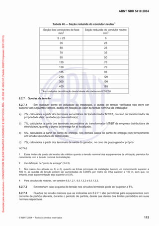 ABNT NBR 5410:2004
© ABNT 2004 Todos os direitos reservados 115
Tabela 48 — Seção reduzida do condutor neutro1)
Seção dos condutores de fase
mm2
Seção reduzida do condutor neutro
mm2
S 25 S
35 25
50 25
70 35
95 50
120 70
150 70
185 95
240 120
300 150
400 185
1)
As condições de utilização desta tabela são dadas em 6.2.6.2.6.
6.2.7 Quedas de tensão
6.2.7.1 Em qualquer ponto de utilização da instalação, a queda de tensão verificada não deve ser
superior aos seguintes valores, dados em relação ao valor da tensão nominal da instalação:
a) 7%, calculados a partir dos terminais secundários do transformador MT/BT, no caso de transformador de
propriedade da(s) unidade(s) consumidora(s);
b) 7%, calculados a partir dos terminais secundários do transformador MT/BT da empresa distribuidora de
eletricidade, quando o ponto de entrega for aí localizado;
c) 5%, calculados a partir do ponto de entrega, nos demais casos de ponto de entrega com fornecimento
em tensão secundária de distribuição;
d) 7%, calculados a partir dos terminais de saída do gerador, no caso de grupo gerador próprio.
NOTAS
1 Estes limites de queda de tensão são válidos quando a tensão nominal dos equipamentos de utilização previstos for
coincidente com a tensão nominal da instalação.
2 Ver definição de “ponto de entrega” (3.4.3).
3 Nos casos das alíneas a), b) e d), quando as linhas principais da instalação tiverem um comprimento superior a
100 m, as quedas de tensão podem ser aumentadas de 0,005% por metro de linha superior a 100 m, sem que, no
entanto, essa suplementação seja superior a 0,5%.
4 Para circuitos de motores, ver também 6.5.1.2.1, 6.5.1.3.2 e 6.5.1.3.3.
6.2.7.2 Em nenhum caso a queda de tensão nos circuitos terminais pode ser superior a 4%.
6.2.7.3 Quedas de tensão maiores que as indicadas em 6.2.7.1 são permitidas para equipamentos com
corrente de partida elevada, durante o período de partida, desde que dentro dos limites permitidos em suas
normas respectivas.
Exemplarparausoexclusivo-CONNECTCOMTELEINFORMATICACOMERCIOESERVICOSLTDA-00.308.141/0002-57(Pedido208272Impresso:22/01/2010)
 