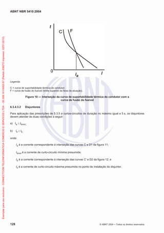 ABNT NBR 5410:2004
128 © ABNT 2004 Todos os direitos reservados
Legenda:
C = curva de suportabilidade térmica do condutor;
F = curva de fusão do fusível (limite superior da faixa de atuação).
Figura 10 — Interseção da curva de suportabilidade térmica do condutor com a
curva de fusão do fusível
6.3.4.3.2 Disjuntores
Para aplicação das prescrições de 5.3.5 a curtos-circuitos de duração no máximo igual a 5 s, os disjuntores
devem atender às duas condições a seguir:
a) Ia Ikmin;
b) Ib Ik.
onde:
Ia é a corrente correspondente à interseção das curvas C e D1 da figura 11;
Ikmin é a corrente de curto-circuito mínima presumida;
Ib é a corrente correspondente à interseção das curvas C' e D2 da figura 12; e
Ik é a corrente de curto-circuito máxima presumida no ponto de instalação do disjuntor.
Exemplarparausoexclusivo-CONNECTCOMTELEINFORMATICACOMERCIOESERVICOSLTDA-00.308.141/0002-57(Pedido208272Impresso:22/01/2010)
 