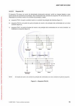 ABNT NBR 5410:2004
© ABNT 2004 Todos os direitos reservados 15
4.2.2.2.1 Esquema TN
O esquema TN possui um ponto da alimentação diretamente aterrado, sendo as massas ligadas a esse
ponto através de condutores de proteção. São consideradas três variantes de esquema TN, de acordo com a
disposição do condutor neutro e do condutor de proteção, a saber:
a) esquema TN-S, no qual o condutor neutro e o condutor de proteção são distintos (figura 1);
b) esquema TN-C-S, em parte do qual as funções de neutro e de proteção são combinadas em um único
condutor (figura 2);
c) esquema TN-C, no qual as funções de neutro e de proteção são combinadas em um único condutor, na
totalidade do esquema (figura 3).
Figura 1 — Esquema TN-S
NOTA As funções de neutro e de condutor de proteção são combinadas num único condutor em parte do esquema.
Figura 2 — Esquema TN-C-S
Exemplarparausoexclusivo-CONNECTCOMTELEINFORMATICACOMERCIOESERVICOSLTDA-00.308.141/0002-57(Pedido208272Impresso:22/01/2010)
 