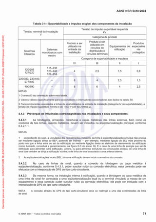 ABNT NBR 5410:2004
© ABNT 2004 Todos os direitos reservados 71
Tabela 31— Suportabilidade a impulso exigível dos componentes da instalação
Tensão nominal da instalação
V
Tensão de impulso suportável requerida
kV
Categoria de produto
Sistemas
trifásicos
Sistemas
monofásicos com
neutro
Produto a ser
utilizado na
entrada da
instalação
Produto a ser
utilizado em
circuitos de
distribuição e
circuitos terminais
Equipamentos de
utilização
Produtos
especialme
nte
protegidos
Categoria de suportabilidade a impulsos
IV III II I
120/208
127/220
115–230
120–240
127–254
4 2,5 1,5 0,8
220/380, 230/400,
277/480
– 6 4 2,5 1,5
400/690 – 8 6 4 2,5
NOTAS
1 O anexo E traz orientação sobre esta tabela.
2 Valores válidos especificamente para seccionadores e interruptores-seccionadores são dados na tabela 50.
3 Para componentes associados a linhas de sinal utilizados na entrada da instalação (categoria IV de suportabilidade), a
tensão de impulso suportável mínima é de 1 500 V (ver IEC 61663-2).
5.4.3 Prevenção de influências eletromagnéticas nas instalações e seus componentes
5.4.3.1 As blindagens, armações, coberturas e capas metálicas das linhas externas, bem como os
condutos de tais linhas, quando metálicos, devem ser incluídos na eqüipotencialização principal, conforme
6.4.2.1.1.
NOTAS
1 Dependendo do caso, a vinculação dos revestimentos metálicos da linha à eqüipotencialização principal não precisa
ser mediante ligação direta ao BEP, podendo ser indireta — por exemplo, mediante ligação ao BEL mais próximo do
ponto em que a linha entra ou sai da edificação ou mediante ligação direta ao eletrodo de aterramento da edificação
(como ilustrado, conceitual e genericamente, na figura G.3 do anexo G). É o caso de uma linha de energia que sai da
edificação para alimentar outra edificação, vizinha, ou para alimentar estruturas ou construções anexas; de uma linha de
sinal que também se dirija a edificação vizinha; e de linha de sinal associada a uma antena externa.
2 As eqüipotencializações locais (BEL) de uma edificação devem incluir a armadura do concreto.
5.4.3.2 No caso de linhas de sinal, quando a conexão da blindagem ou capa metálica à
eqüipotencialização, conforme 5.4.3.1, puder suscitar ruído ou corrosão eletrolítica, essa conexão pode ser
efetuada com a interposição de DPS do tipo curto-circuitante.
5.4.3.3 Da mesma forma, na instalação interna à edificação, quando a blindagem ou capa metálica de
uma linha de sinal for conectada a uma eqüipotencialização local ou a terminal vinculado à massa de um
equipamento e essa conexão puder suscitar ruído ou corrosão eletrolítica, ela pode ser efetuada com a
interposição de DPS do tipo curto-circuitante.
NOTA A conexão através de DPS do tipo curto-circuitante deve se restringir a uma das extremidades da linha
de sinal.
Exemplarparausoexclusivo-CONNECTCOMTELEINFORMATICACOMERCIOESERVICOSLTDA-00.308.141/0002-57(Pedido208272Impresso:22/01/2010)
 